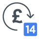 14-Day No-Obligation Trial